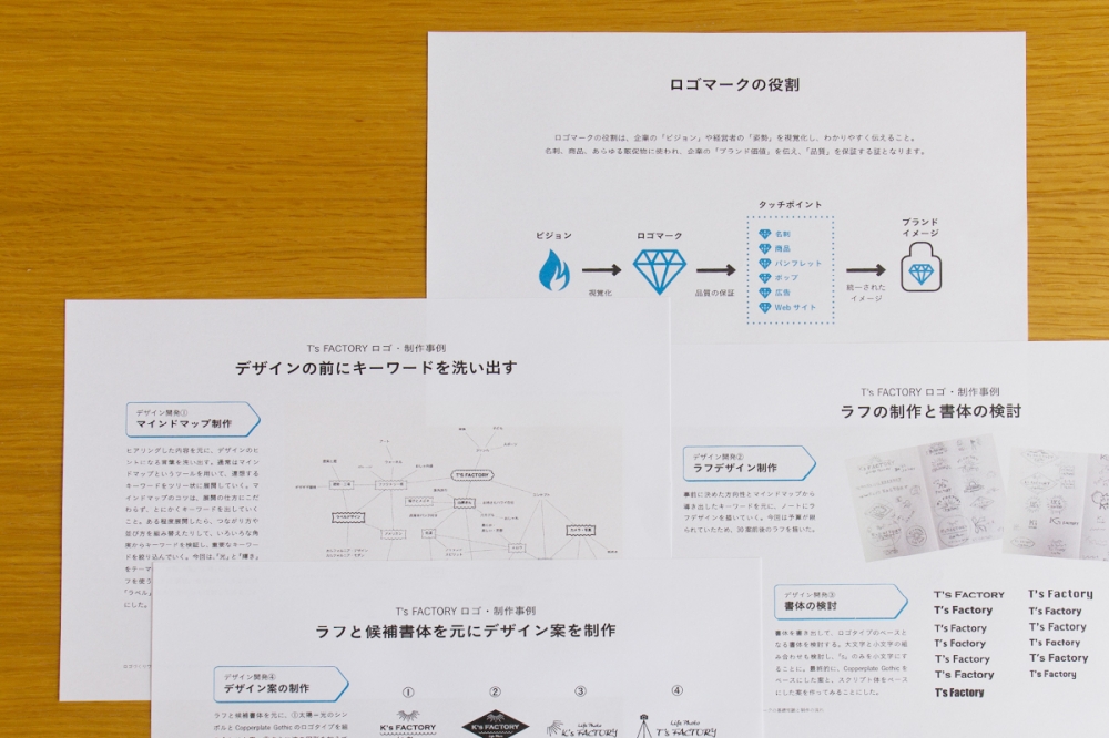 ロゴの基礎知識と制作事例を紹介